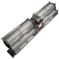 VENTILATORE TANGENZIALE DOPPIO 180+180 -20